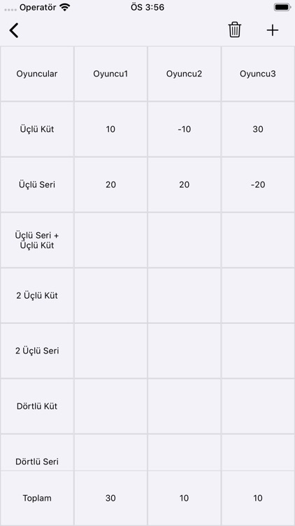 Amerikano Scoreboard