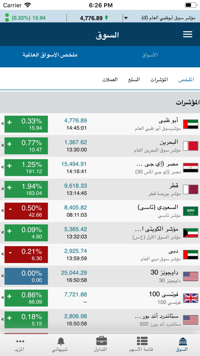 Global Wasata (GTN) screenshot