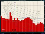 AudioToolsMax - Audio Test ipad bilder 0