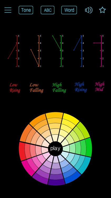 Lao Words & Writing screenshot-5