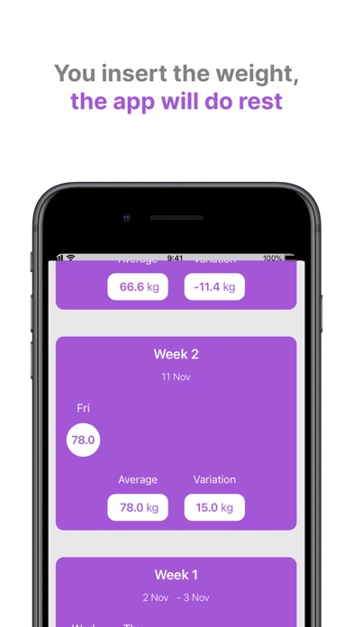 Weight Scale Body Measurements Screenshot