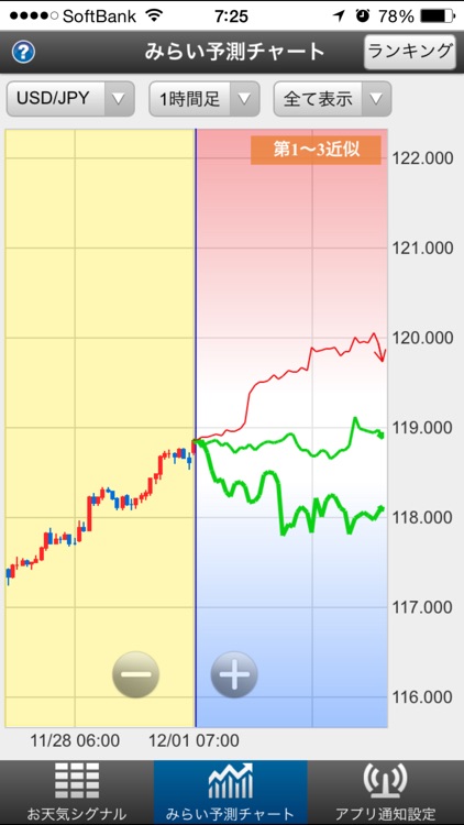 ぴたんこテクニカル