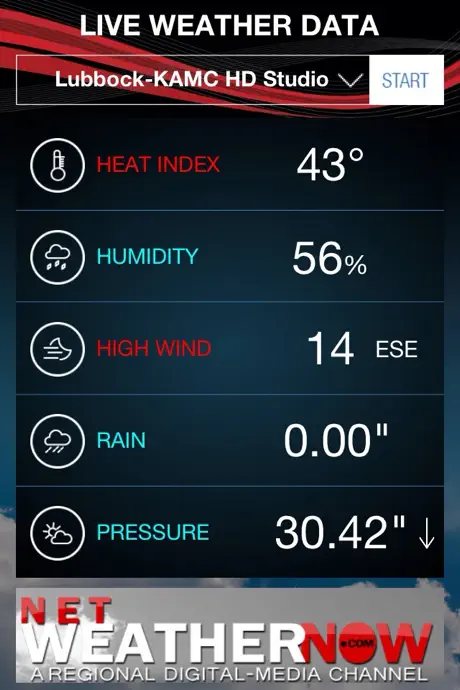 Weathernow Live