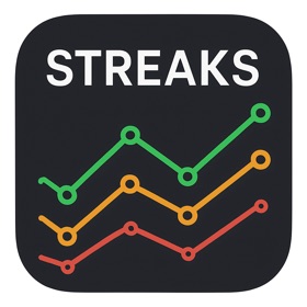 Streaks: Habit Tracking