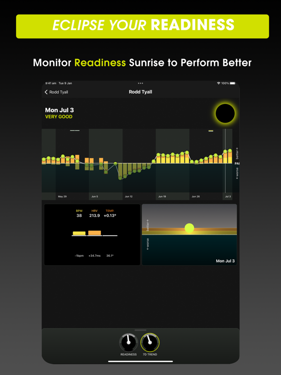 Eclipse Yourself: Health Watch iPad screenshot 7 - Health & Fitness app