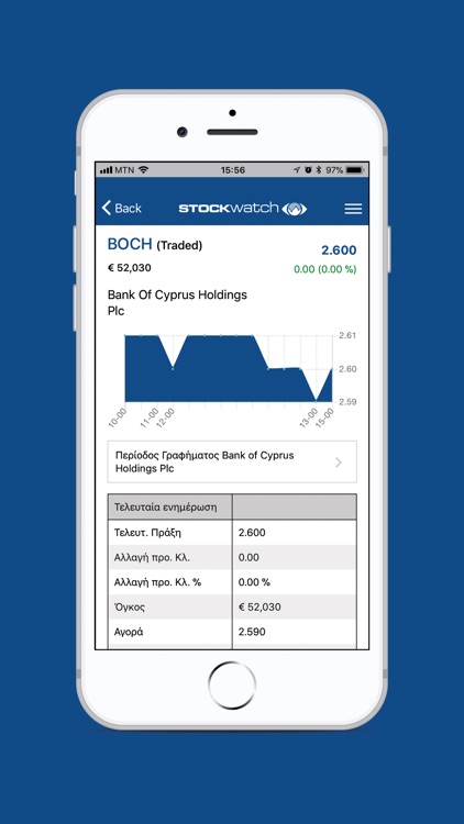StockWatch screenshot-3