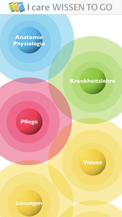 I care WISSEN TO GO 2.0