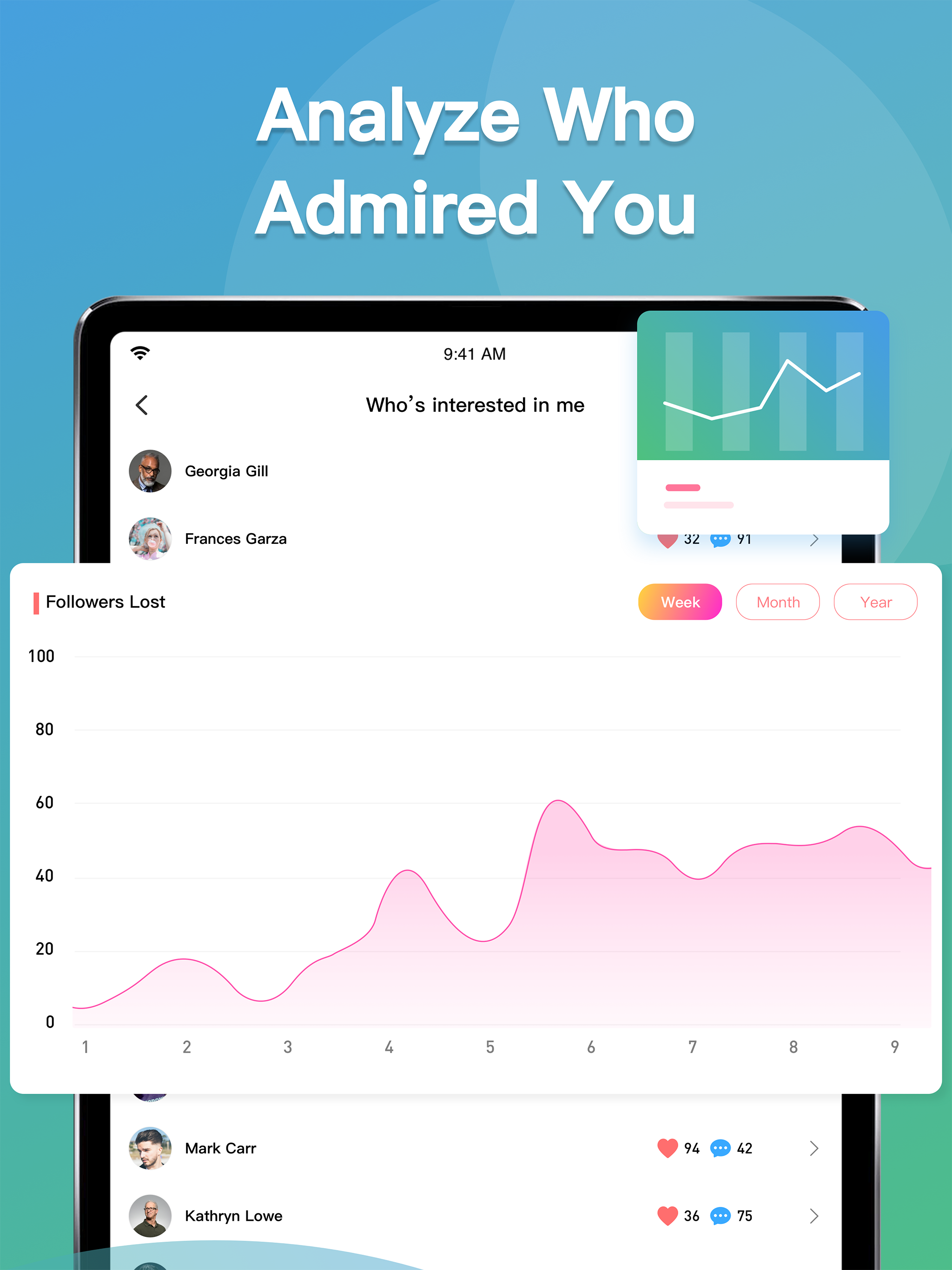 Reports: Followers Unfollowers screenshot 11