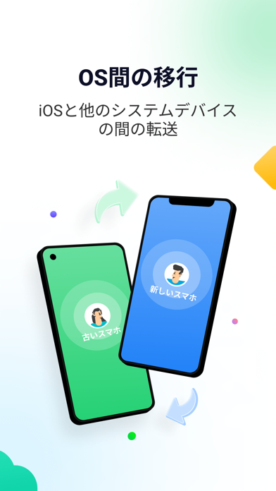 MobileTrans-Phone Transferのおすすめ画像3