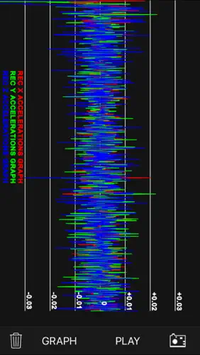 Vibrometer screenshot 4