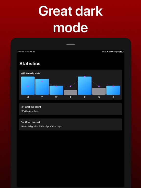Kendo Suburi Training iPad screenshot 8 - Sports app