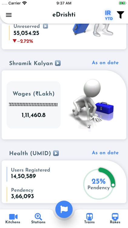 e-Drishti screenshot-3