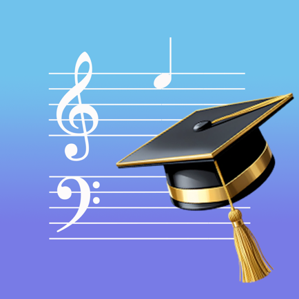 Learn A Note: Note Practice