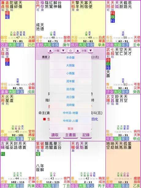 紫微斗數排盤