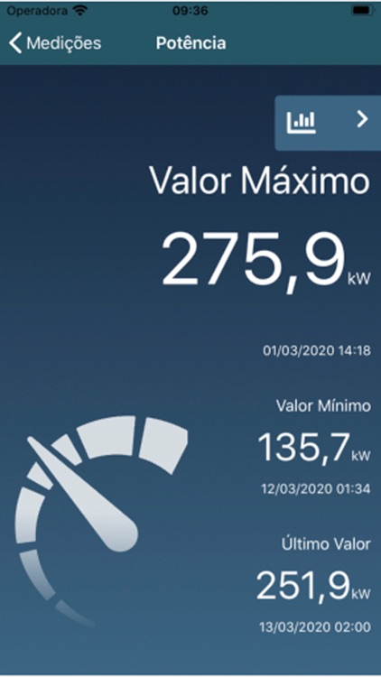 Smart Energy screenshot-6