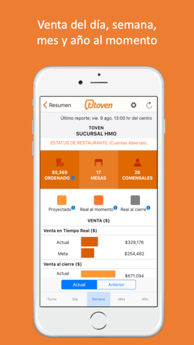 Screenshot #2 pour Toven