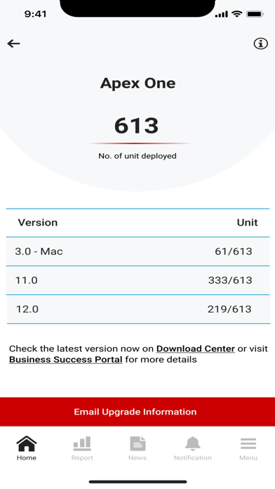 Screenshot #3 pour TrendConnect