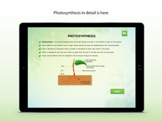 Screenshot #4 pour Organic Plant Nutrients