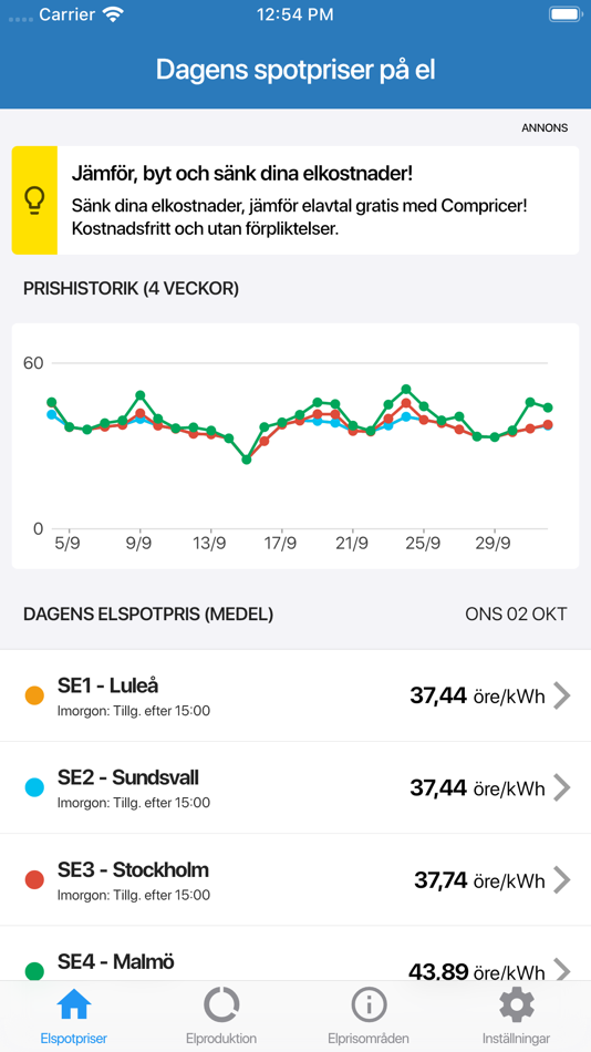 #1. Elen (iOS) 由: Webbium AB