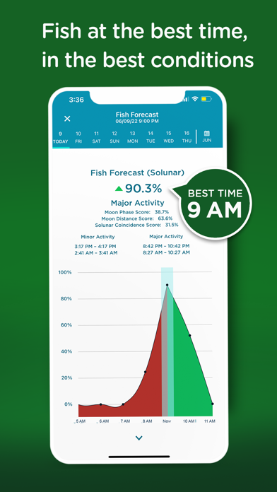 Fishing Spots - Fish Mapsのおすすめ画像5