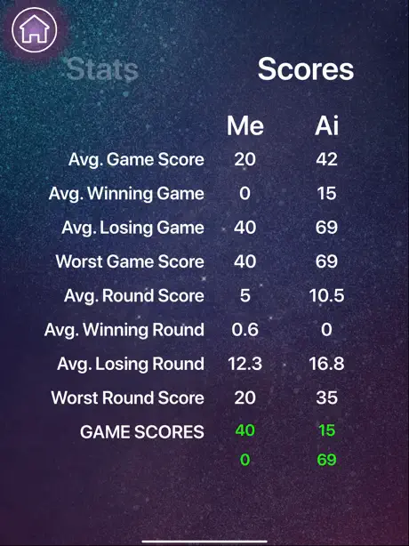 Silver Card Game