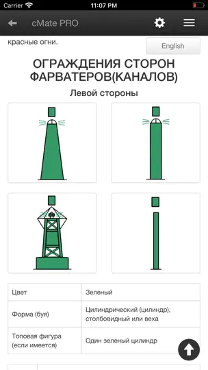 Скриншот CMate-PRO на iPhone 5