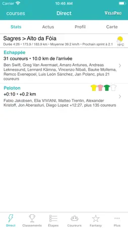 VeloPro.fr screenshot 1