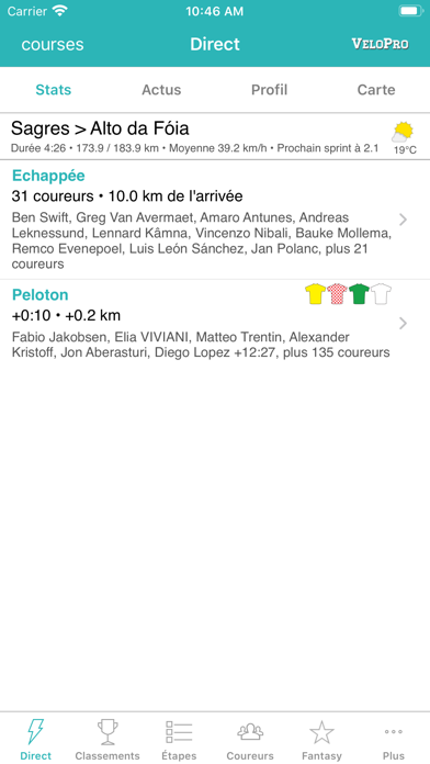 Screenshot #1 pour VeloPro.fr