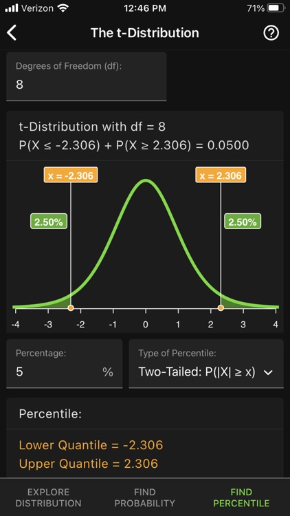 Art of Stat: Distributions screenshot-4