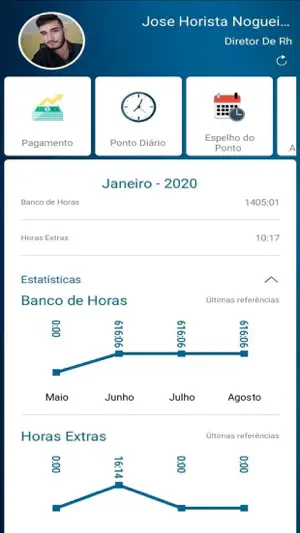 MyDtm Datamace screenshot 1
