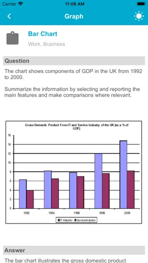 IELTS Writings screenshot 3