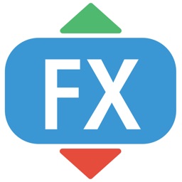 Fx Calculators for traders