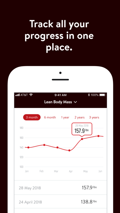 Coach In Your Corner Screenshot