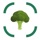 FODMAP Friendly AI Scanner