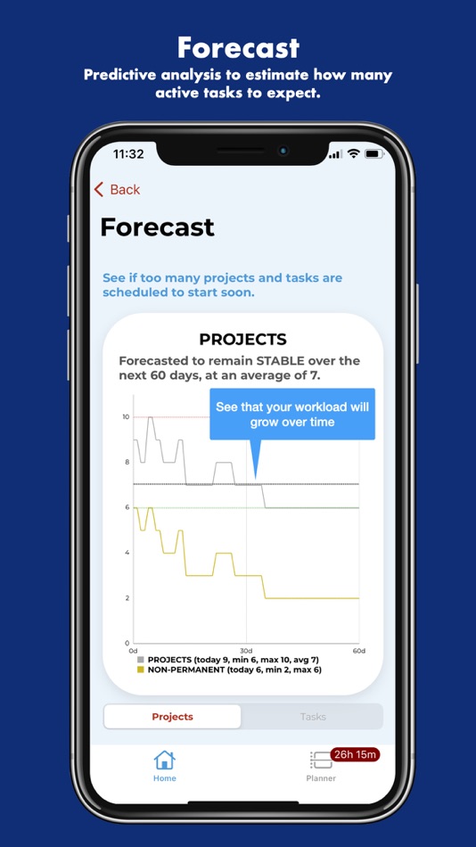 #4. Cruise: Ultimate Task Manager (iOS) 由: Abdul Ahmad