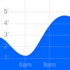 Tide Graph Pro - iPhoneアプリ