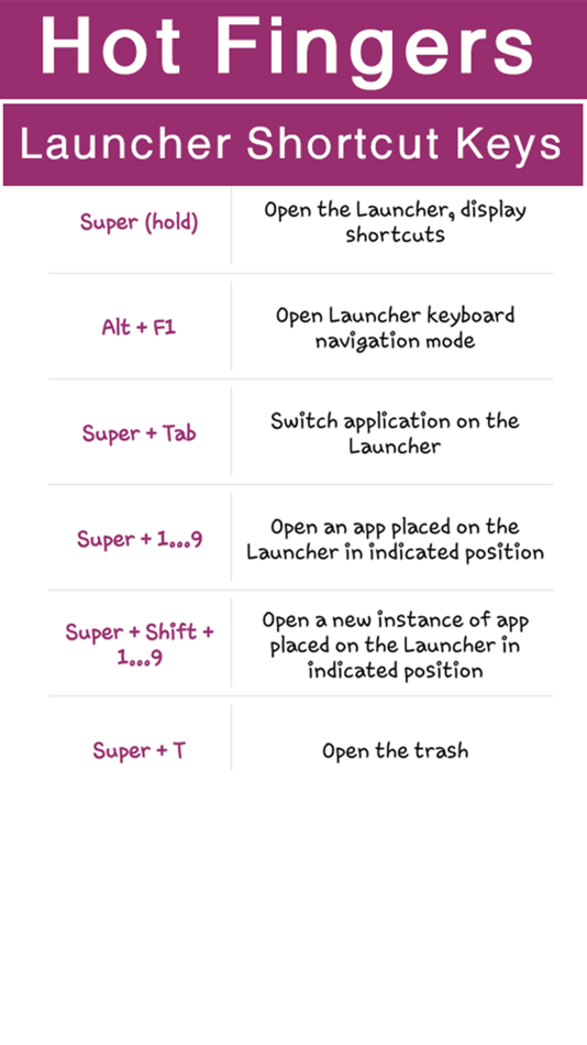 #4. Zul Manage (iOS) 由: Luminous Interactive