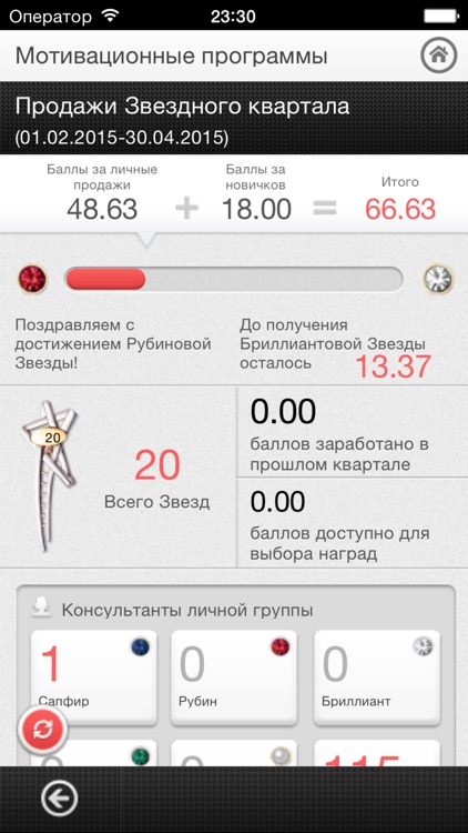 Mary Kay® Tools Moldova