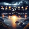 Weather Forecast ٞ - Matrix Software Co.