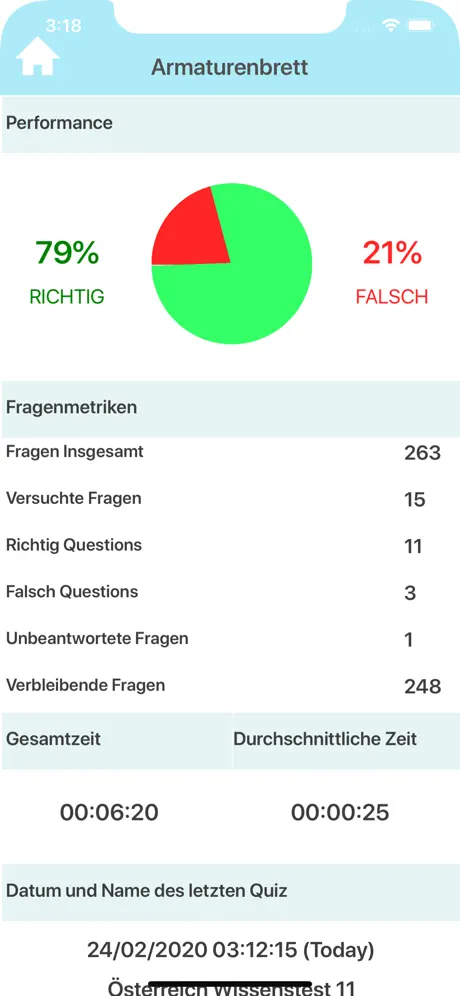 Österreich Testfragen