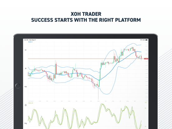 Screenshot #4 pour XOH Trader