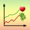 Correlation Finder - Your personal aid to discover hidden correlations between Your habits and Your health