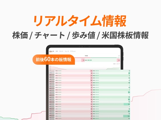 moomoo証券 - 日米株取引・投資情報・リアルタイム株価のおすすめ画像3
