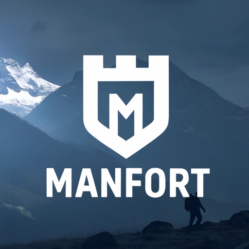 ManFort: Self Discipline