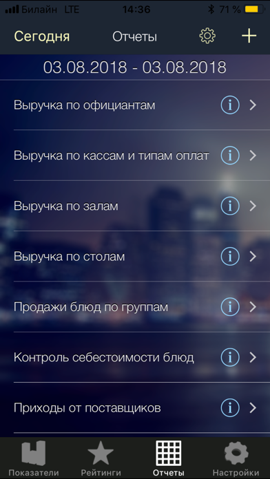 iikoDashboard Screenshot 8 of 10