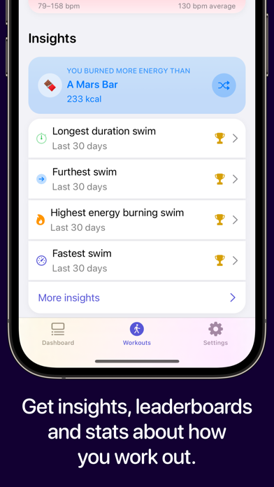 Workout Stats  – Personal Best Screenshot