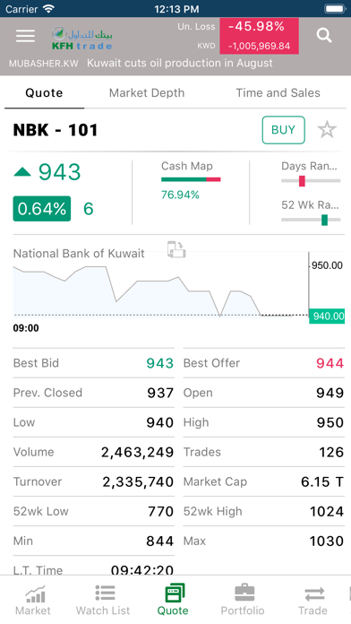 KFH trade Screenshot 5 of 8