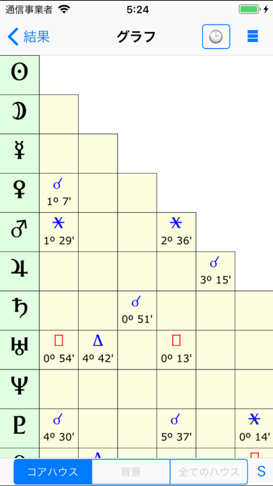 AstrologerXP のスクリーンショット
