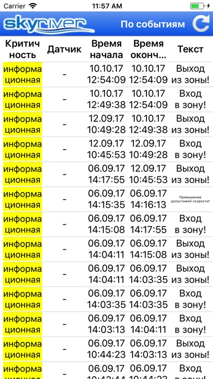 Skyriver GPS screenshot-3