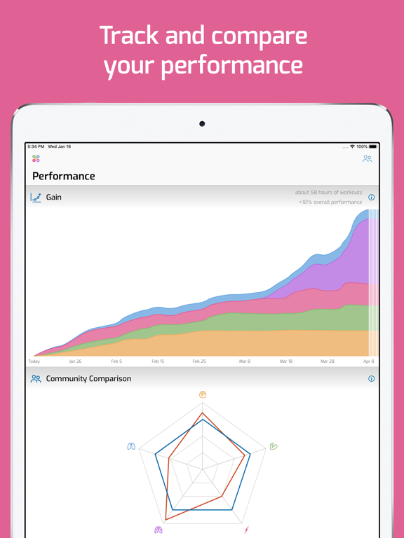 Screenshot #6 pour ClimbingCoach Training